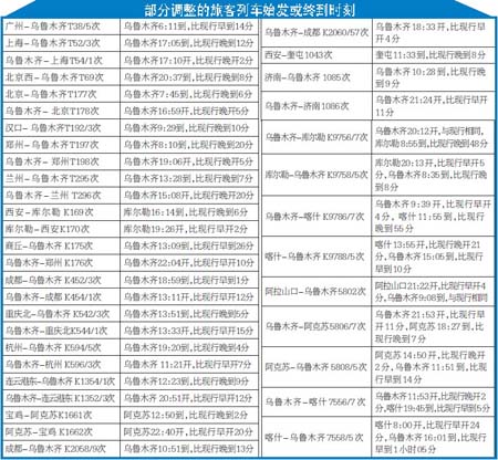 T69次列车时刻表最新详解